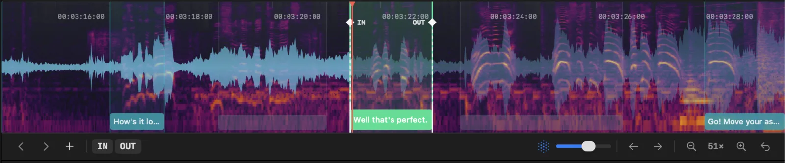 Spectrogram